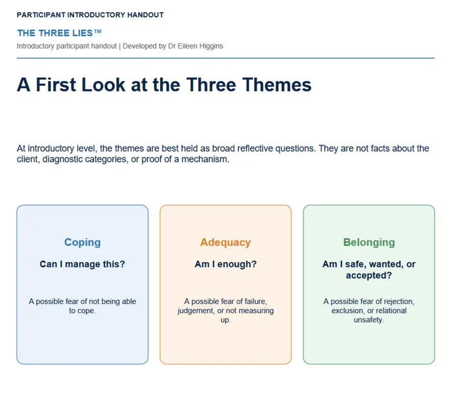 A First Look at the Three Themes